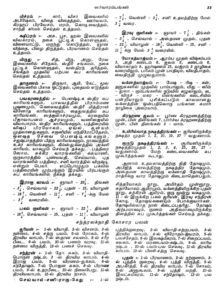 Panchangam